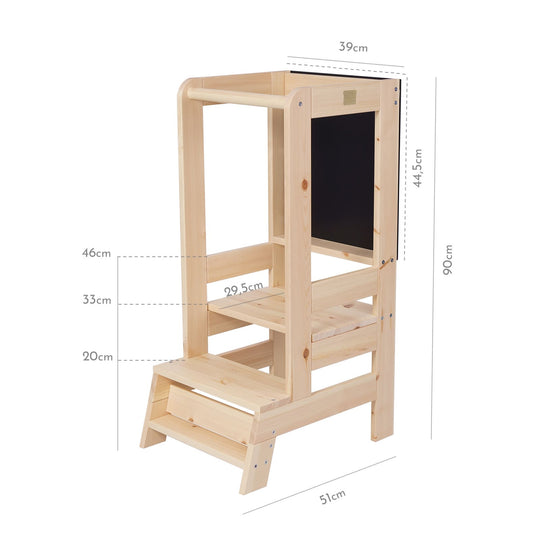 Küchenhelfer mit Tafel